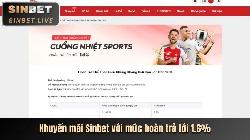 Giao diện quản lý cài đặt cookie trên fbet trang chủ chính thức